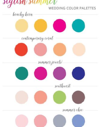 How will I pick my wedding color pallet?